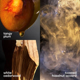 1 Million Lucky 3.4 oz EDT for men