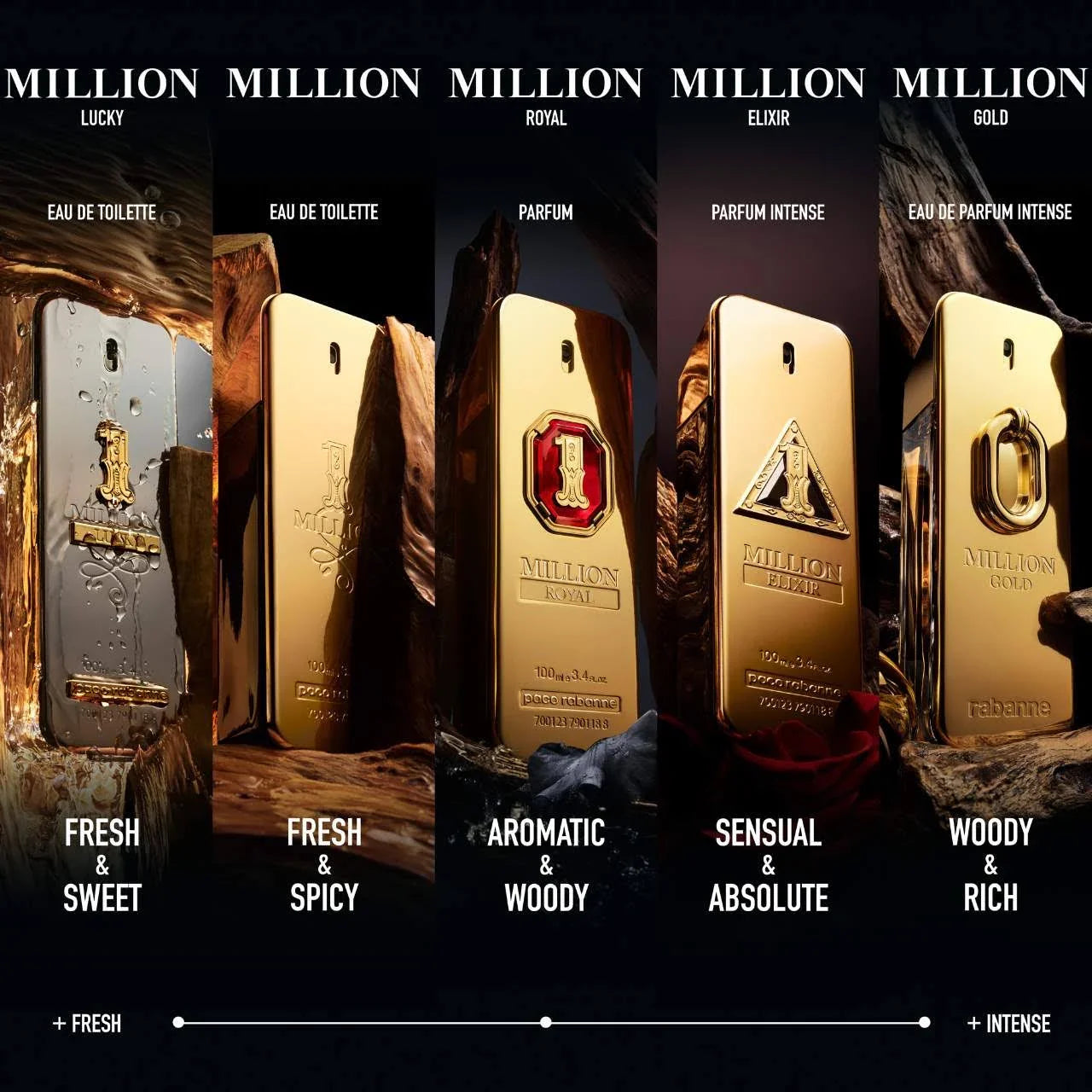 1 Million Lucky 3.4 oz EDT for men