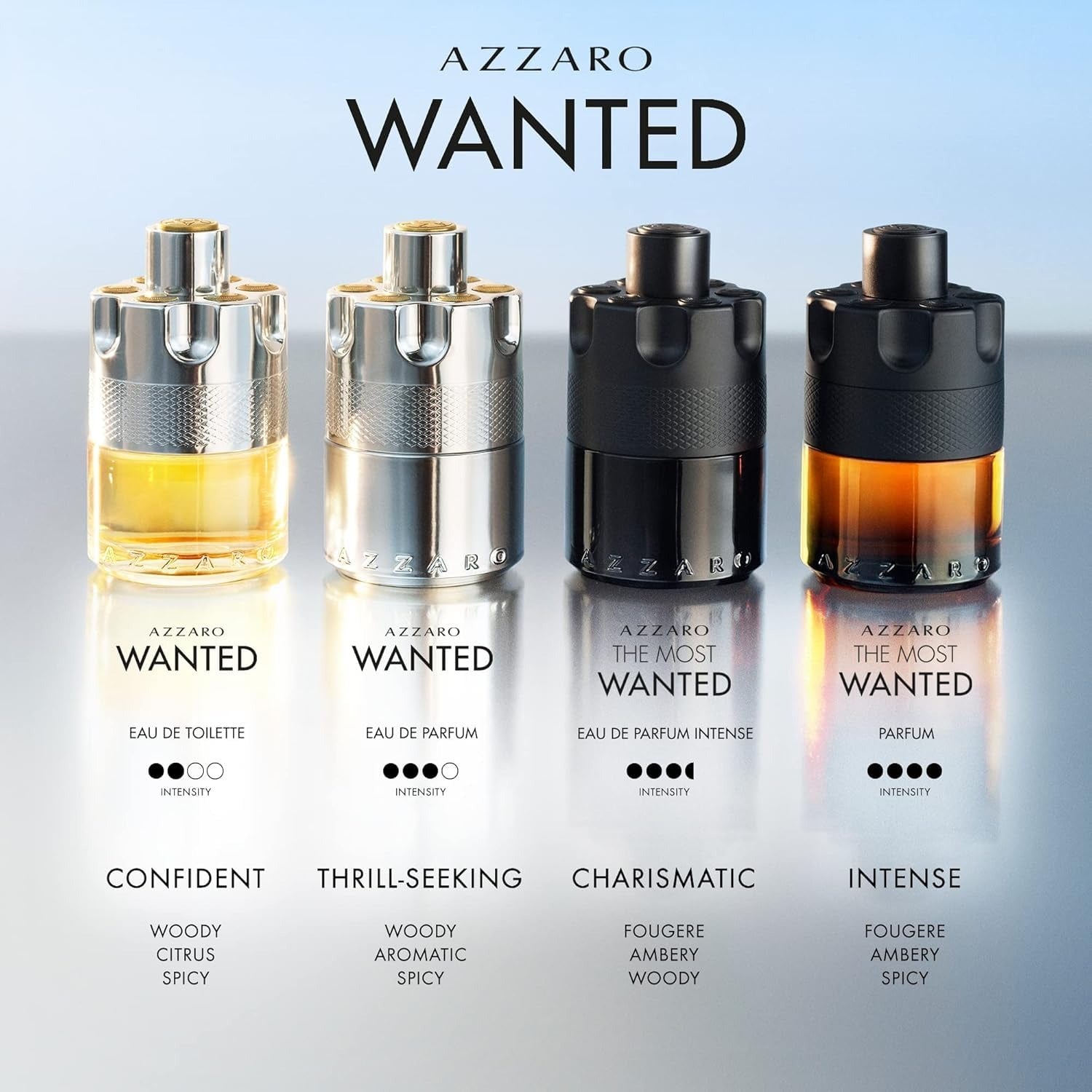 Azzaro Wanted 5.1 oz EDT for men