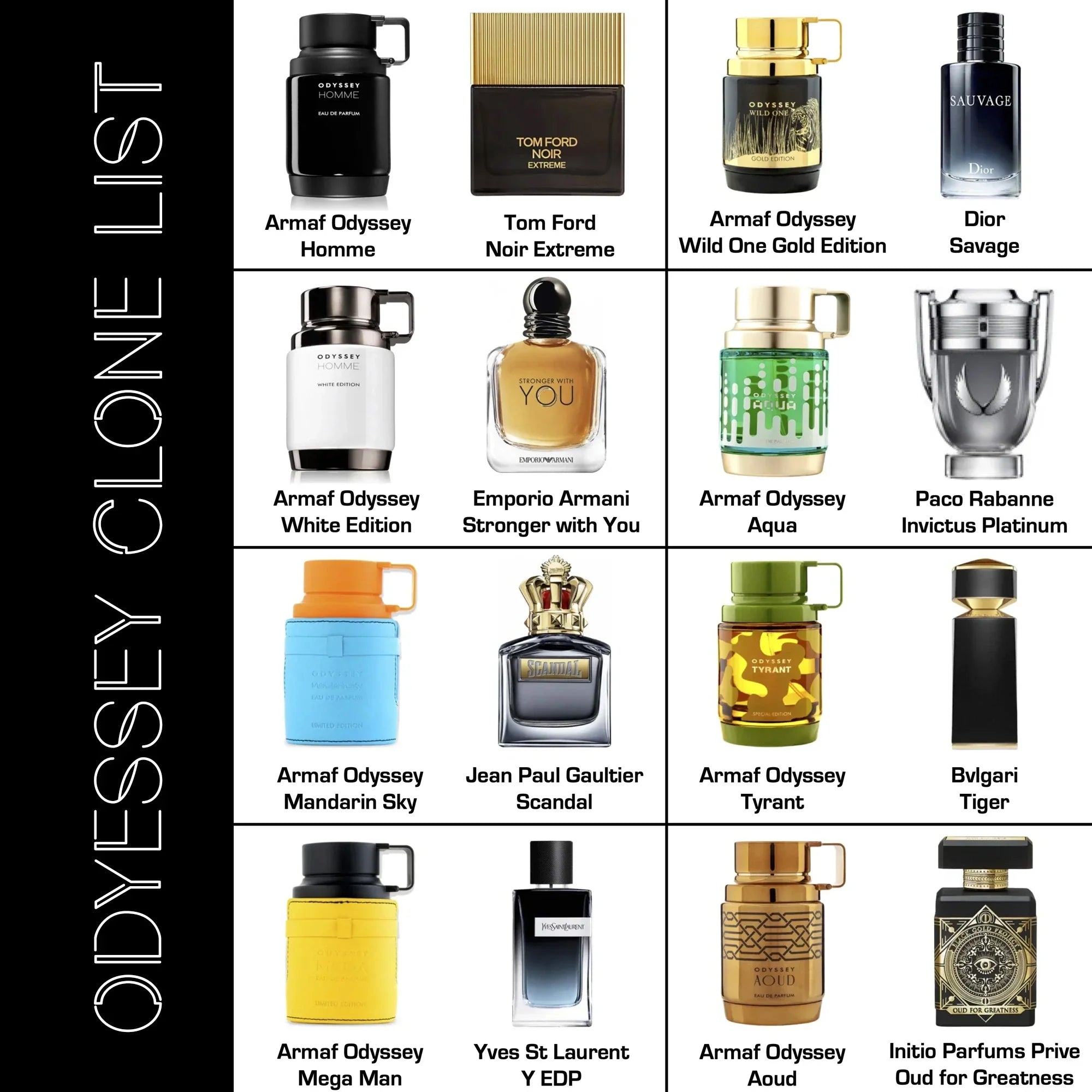 Odyssey Homme 3.4 oz EDP for men
